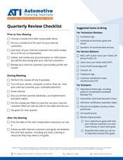 ATI's Quarterly Review Checklist