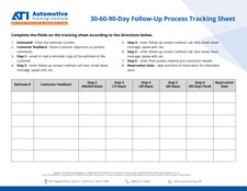 ATI's 30-60-90-Day Follow-Up Process