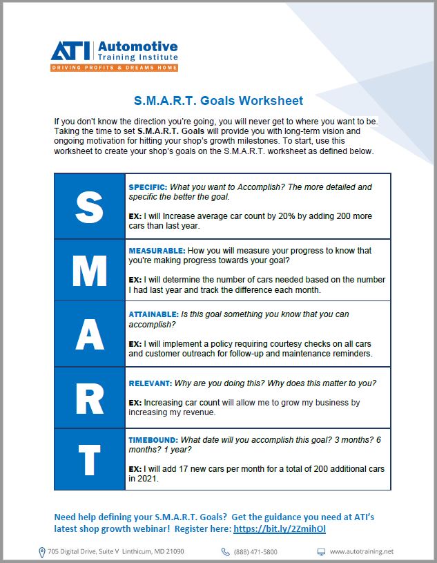 ATI's SMART Goals Worksheet