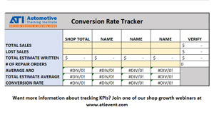 ATI's Conversion Rate Tracker